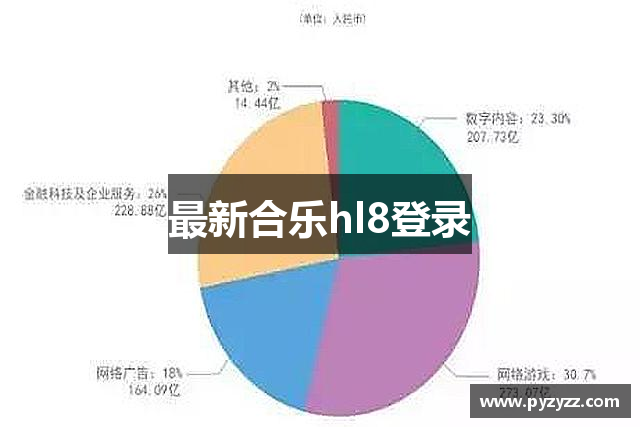 最新合乐hl8登录